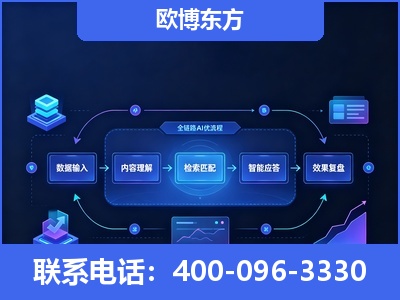 凌海-专业deepseek优化
